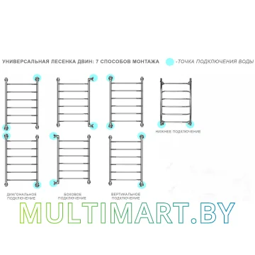 Полотенцесушитель Двин W 80x50 картинка 3